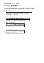 Предварительный просмотр 6 страницы Gigabyte GN-A15AG User Manual