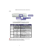 Preview for 10 page of Gigabyte GN-BR33V-RH User Manual