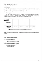 Preview for 4 page of Gigabyte GN-WLM01 User Manual