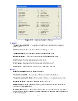 Preview for 30 page of Gigabyte GN-WM01GT User Manual