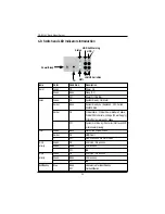 Preview for 20 page of Gigabyte GS-R114V System Installation Manual