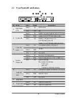 Preview for 25 page of Gigabyte GS-R11U4S Service Manual