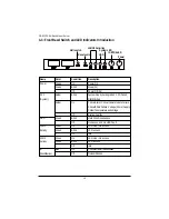 Preview for 19 page of Gigabyte GS-R1233-RH System Installation Manual