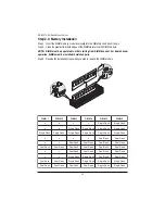 Preview for 14 page of Gigabyte GS-R1271-RH System Installation Manual