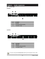 Preview for 25 page of Gigabyte GS-R12P4G Service Manual