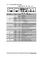 Preview for 27 page of Gigabyte GS-R12P4G Service Manual