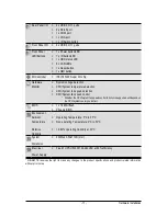 Preview for 11 page of Gigabyte GS-R12T4S Service Manual