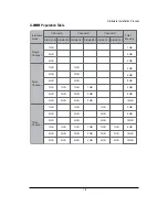 Preview for 16 page of Gigabyte GS-R22T61 Service Manual