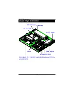 Preview for 10 page of Gigabyte GS-SR147S System Installation Manual