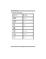 Preview for 22 page of Gigabyte GS-SR157L System Installation Manual