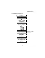 Preview for 23 page of Gigabyte GS-ST000 System Installation Manual