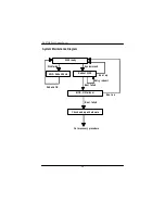 Preview for 48 page of Gigabyte GS-ST000 System Installation Manual