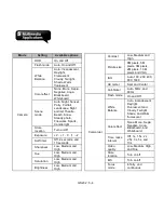 Preview for 45 page of Gigabyte GS202 User Manual