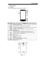 Предварительный просмотр 8 страницы Gigabyte GSmart Aku A1 Manual