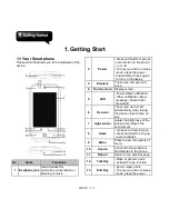 Preview for 9 page of Gigabyte GSmart G1310 User Manual