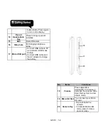 Preview for 10 page of Gigabyte GSmart G1310 User Manual