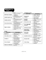 Preview for 51 page of Gigabyte GSmart G1310 User Manual