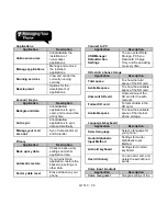 Preview for 52 page of Gigabyte GSmart G1310 User Manual