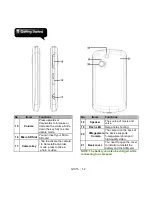 Preview for 10 page of Gigabyte GSmart G1315 User Manual