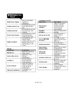 Preview for 53 page of Gigabyte GSmart G1315 User Manual