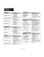 Preview for 54 page of Gigabyte GSmart G1315 User Manual