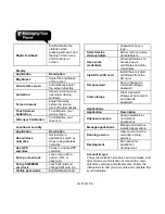 Preview for 52 page of Gigabyte GSmart G1317D User Manual