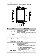 Preview for 2 page of Gigabyte GSMART G1342 Quick Manual