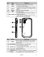 Preview for 3 page of Gigabyte GSMART G1342 Quick Manual