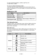 Preview for 7 page of Gigabyte GSMART G1342 Quick Manual