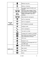 Preview for 8 page of Gigabyte GSMART G1342 Quick Manual