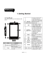 Предварительный просмотр 9 страницы Gigabyte GSmart G1355 User Manual