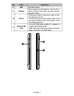 Preview for 3 page of Gigabyte GSmart G1362 Quick Manual