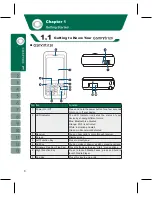 Предварительный просмотр 8 страницы Gigabyte GSmart i120 User Manual