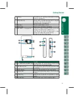 Предварительный просмотр 9 страницы Gigabyte GSmart i120 User Manual