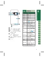 Preview for 11 page of Gigabyte GSmart i128 User Manual