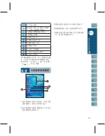 Preview for 17 page of Gigabyte GSmart i128 User Manual