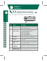 Preview for 8 page of Gigabyte GSmart i300 User Manual