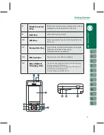 Preview for 9 page of Gigabyte GSmart i300 User Manual