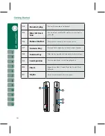 Preview for 10 page of Gigabyte GSmart i300 User Manual