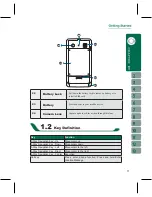 Preview for 11 page of Gigabyte GSmart i300 User Manual