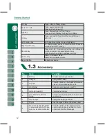 Preview for 12 page of Gigabyte GSmart i300 User Manual