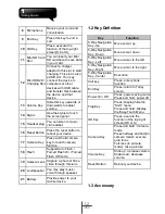 Preview for 8 page of Gigabyte GSmart i350 User Manual