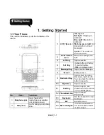 Предварительный просмотр 9 страницы Gigabyte GSmart M3447 User Manual