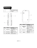 Предварительный просмотр 10 страницы Gigabyte GSmart M3447 User Manual