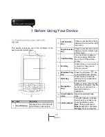 Предварительный просмотр 12 страницы Gigabyte GSmart MS800 User Manual