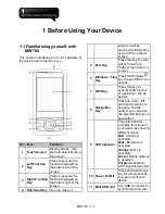 Preview for 10 page of Gigabyte GSmart MW700 User Manual