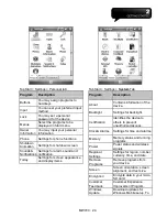 Preview for 17 page of Gigabyte GSmart MW700 User Manual