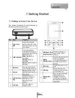 Предварительный просмотр 7 страницы Gigabyte GSmart MW998 User Manual