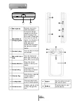 Предварительный просмотр 8 страницы Gigabyte GSmart MW998 User Manual