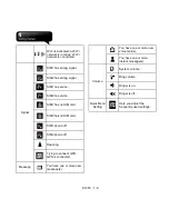 Предварительный просмотр 19 страницы Gigabyte GSmart S1205 User Manual